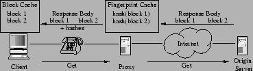 \resizebox{3.2in}{!}{\includegraphics{figs/basic-algorithm-8.eps}}