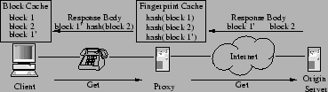 \resizebox{3.2in}{!}{\includegraphics{figs/basic-algorithm-12.eps}}