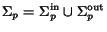 $\Sigma_p=\Sigma^{\rm in}_p\cup\Sigma^{\rm out}_p$