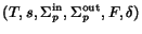 $(T,s,\Sigma^{\rm in}_p,\Sigma^{\rm out}_p,F,\delta)$