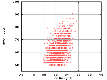 \begin{figure}\centering
Immigration \\ [.5ex]
\psfig{file=/www03.social/graphs/eps/immig-kl.eps,width=3.0in}\end{figure}