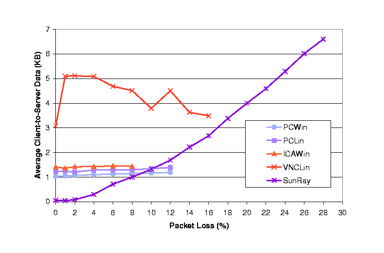 Figure_Thin_Fat