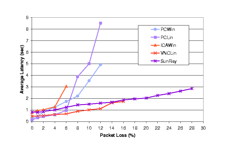 Figure_Thin_Fat