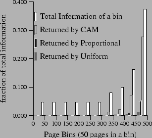 \begin{figure}\begin{center} \includegraphics[]{bar2} \end{center}\end{figure}