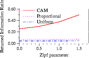 \begin{figure}\begin{center} \includegraphics[]{upograph1} \end{center}\end{figure}