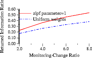 \begin{figure}\begin{center} \includegraphics[]{varP} \end{center}\end{figure}