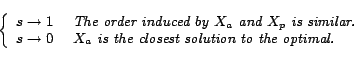 \begin{displaymath}
\left \{
\begin{array}{ll}
s \rightarrow 1 & \mbox{ {\em The...
...e closest solution to the optimal.}} \\
\end{array}
\right .
\end{displaymath}