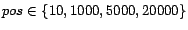 $pos \in \{10, 1000, 5000, 20000\}$