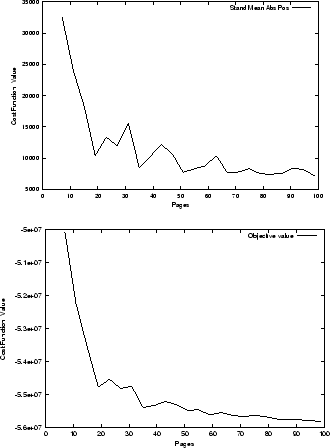 \begin{figure}\centerline{
\epsfig{file=image/testNC_stanf1_100.ps, width=7.1cm,...
...psfig{file=image/testNC_stanf1_100_obj.ps, width=7.5cm, angle=0}
}\end{figure}