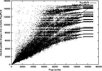 \begin{figure}\centerline{
\epsfig{file=newpics/testClust15_A3_SE.eps, width=7.5cm, angle=0}}
\end{figure}