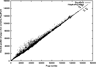 \begin{figure}\centerline{
\epsfig{file=newpics/testClust15_A3_REP.eps, width=7.5cm, angle=0}}
\end{figure}