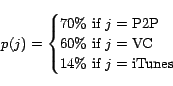 \begin{displaymath}
p(j)=
\begin{cases}
70\% $ if $ j=\text{P2P} \\
60\% $...
...j=\text{VC} \\
14\% $ if $ j=\text{iTunes} \\
\end{cases}
\end{displaymath}