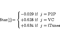 \begin{displaymath}
Star(j)=
\begin{cases}
-0.029 $ if $\ j=\text{P2P} \\ ...
...text{VC} \\
+0.634 $ if $\ j=\text{iTunes} \\
\end{cases}
\end{displaymath}