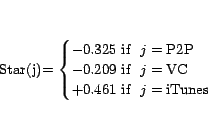 \begin{displaymath}
Star(j)=
\begin{cases}
-0.325 $ if $\ j=\text{P2P} \\ ...
...text{VC} \\
+0.461 $ if $\ j=\text{iTunes} \\
\end{cases}
\end{displaymath}