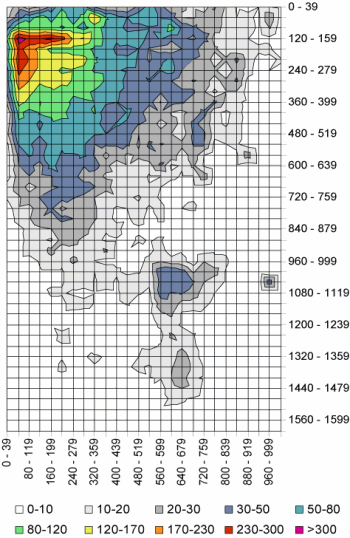 Map with link activity areas of Web users.