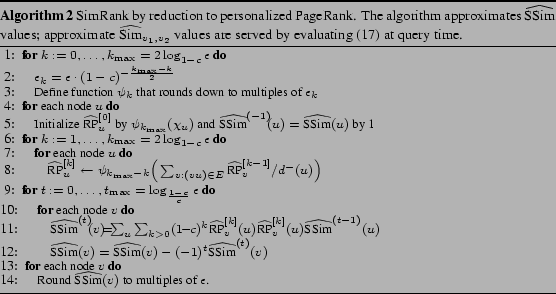 \begin{algorithm} % latex2html id marker 1608 [t] \small \caption{SimRank by r... ...}}(v)$\ to multiples of $\epsilon$. } \ENDFOR \end{algorithmic}\end{algorithm}