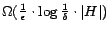 $ \Omega( \frac 1 \epsilon \cdot \log \frac 1 \delta \cdot \vert H\vert )$