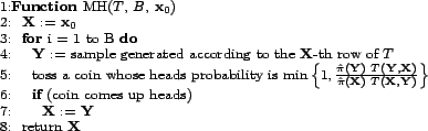 \begin{figure} \begin{center} \small \begin{tabular}{l}  1:\textbf{Function... ...  8:  return $\mathbf{X}$ \ \end{tabular} \end{center} \end{figure}