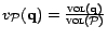 $ v_{\cal{P}}(\mathbf{q}) = \frac{\textsc{vol}(\mathbf{q})}{\textsc{vol}({\cal{P}})}$