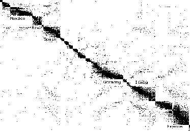 \begin{figure} \begin{center} \epsfig{file=newmoviemat-ann.eps, width=3.25in} \end{center} \end{figure}