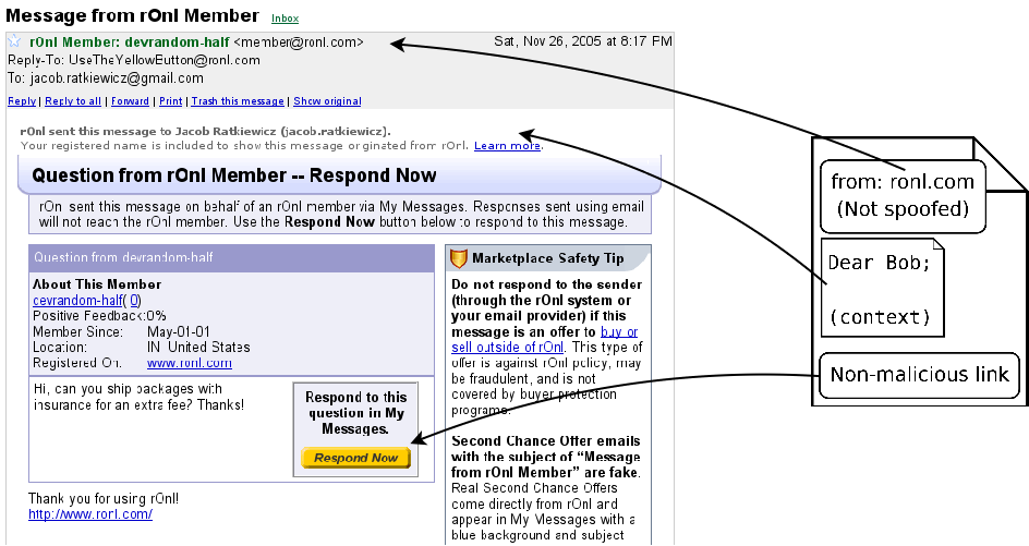 Image message_diagram