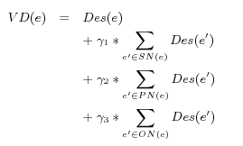 \begin{definition} \emph{(Virtual Documents of URIrefs)} Let $e$\ be a URIref. T... ..._{2}$\ and $\gamma_{3}$\ are fixed rational numbers in $[0,1]$. \end{definition}