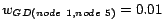 $w_{GD(node\mbox{ }1,node\mbox{ }5)}=0.01$