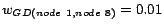 $w_{GD(node\mbox{ }1,node\mbox{ }8)}=0.01$