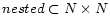 $nested \subset N \times N$