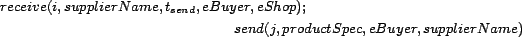 \begin{multline*}
receive(i, supplierName, t_{send}, eBuyer, eShop) \mathbin{;}\\
send(j, productSpec, eBuyer, supplierName)
\end{multline*}