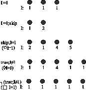 \includegraphics[scale=0.6]{/home/monika/Texfiles/figures/itl-examples}