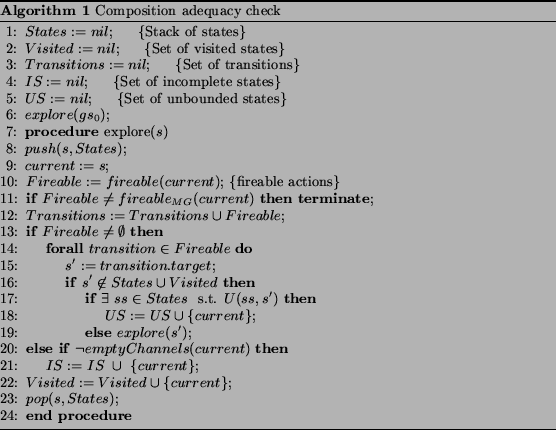 Composition adequacy check