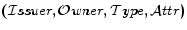 $ ( \mathcal{I}ssuer, \O wner, \mathcal{T}ype, \mathcal{A}ttr)$