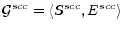 $ \mathcal{G}^{scc} = \langle S^{scc}, E^{scc} \rangle$