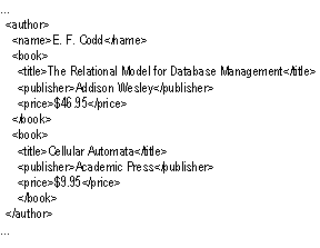 Figure 1. A fragment of author.xml