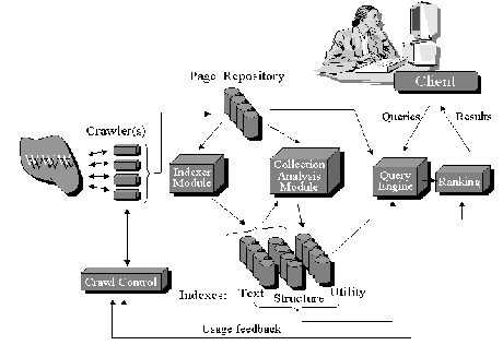 \begin{figure*}
\centering
\resizebox{4in}{2.75in}{\epsfig{file=img-000.eps}}
\end{figure*}