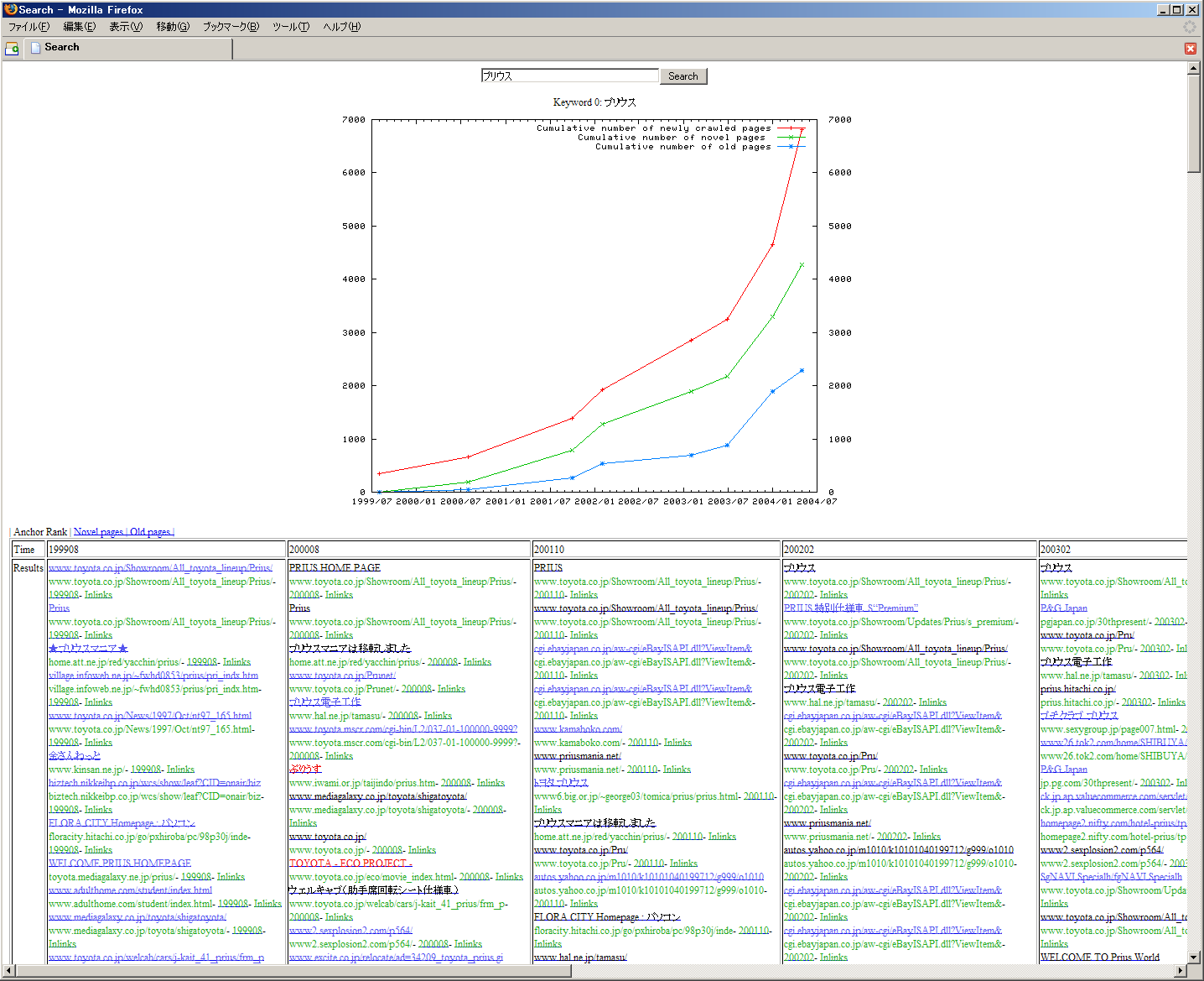 Screen snapshot of the search engine interface for our Web archive.