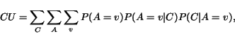 the category utility function