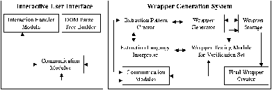 Overview of our system.