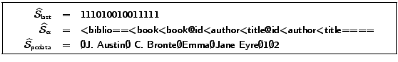 \fbox{\begin{minipage}{12cm} \vspace{-\abovedisplayskip} \begin{eqnarray*} \wide... ...}Jane Eyre\mbox{$\emptyset$}1\mbox{$\emptyset$}2} \end{eqnarray*}\end{minipage}}