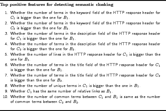 \begin{figure}{\sf { \rule{5.0in}{0.5mm}\ {\bf Top positive features for detec... ...B_{2}$. \par \end{enumerate}\rule{5.0in}{0.5mm} } \vspace{-.2in} }\end{figure}