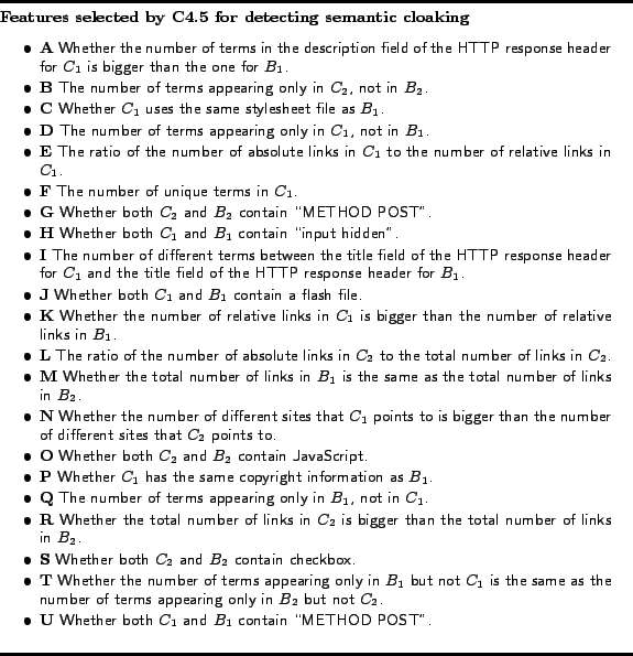 \begin{figure}{ \rule{5.0in}{0.5mm}\ {\sf {\bf Features selected by C4.5 for d... ...\lq METHOD POST''. \end{itemize}\rule{5.0in}{0.5mm} }\vspace{-.2in} }\end{figure}