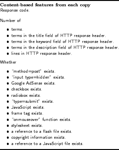 \begin{figure}{\sf { \rule{3.3in}{0.5mm}\ {\bf Content-based features from eac... ...\end{itemize}\vspace{-.1in} \rule{3.3in}{0.5mm} } \vspace{-.2in} }\end{figure}