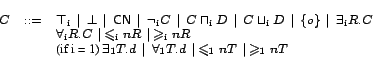 \begin{displaymath}{\small\begin{array}{rcl} C & : : = & \top_{\mathrm{i}}\,\mid...
....{d}\,\mid\,\leqslant_1 n T\,\mid\,\geqslant_1
n T
\end{array}}\end{displaymath}