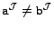 $\indv{a}\ifunc\not= \indv{b}\ifunc$