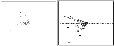 \begin{figure} \centering \epsfig{file=pca.eps, height=1.4in, width=3.4in} \end{figure}