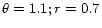 $\theta=1.1 ; r=0.7$