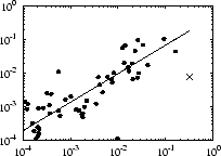 \includegraphics[width=.40\textwidth]{plot/uk_uniq_exports.eps}