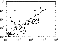 \includegraphics[width=.40\textwidth]{plot/es_uniq_exports.eps}