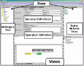 SGSDesigner Workspace.